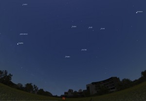 Star chart during totality - South