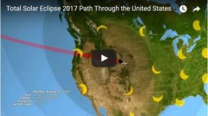 eclipse path animation