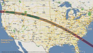Average Cloud Cover on Eclipse Path