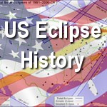 American Eclipse History